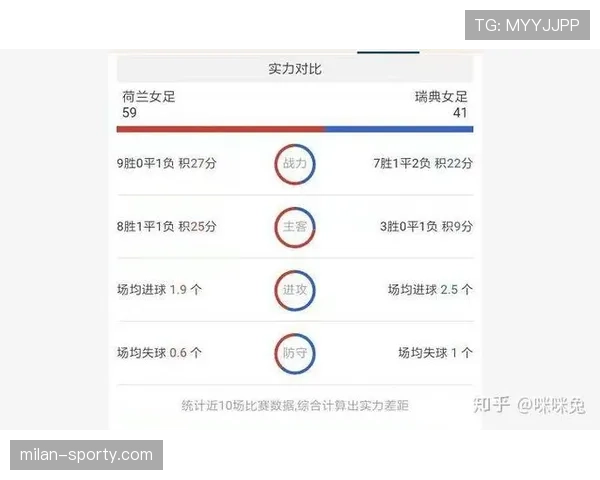 2026世界杯黄牌累计停赛规则如何规定 2026世界杯黄牌累计停赛规则如何规定